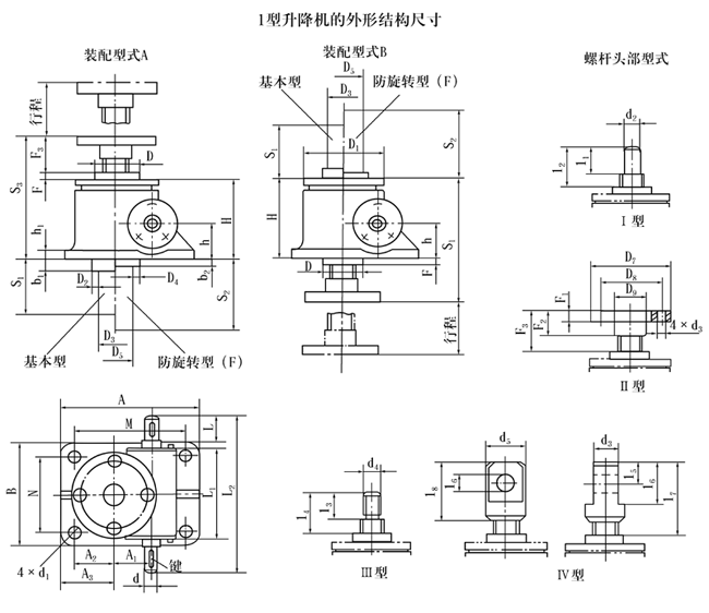 SWL2.5SWL5SWL10SWL15SWL20SWL25SWL35SWL50SWL100SWL120ϵ΁݆zCνY(ji)(gu)ߴ(1)(JB/T88091998)