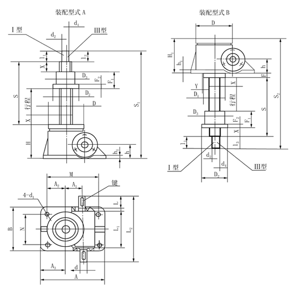 SWL2.5SWL5SWL10SWL15SWL20SWL25SWL35SWL50SWL100SWL120ϵ΁݆zCνY(ji)(gu)ߴ(2)(JB/T88091998)