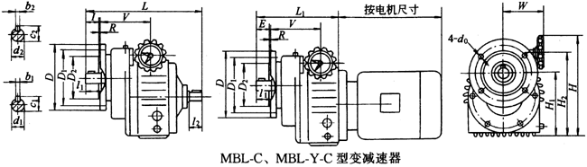 MBL-CMBL-Y-C׃pҪߴ