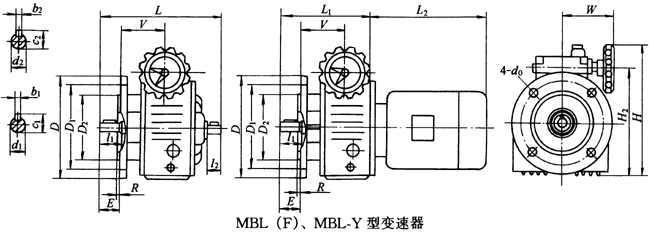 MBL(F)MBL-Y׃Ҫߴ