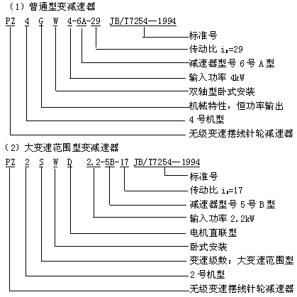 o(w)(j)׃ٔ[݆p̖(ho)c(bio)ӛJB/T 7254-1994