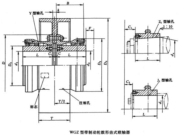 WGZ͎Ƅ(dng)݆Xʽ(lin)Sμbߴ(JB/T7003-93)