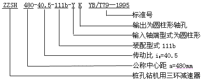 Sϵh(hun)pٙC(j)̖c(bio)ӛʾYB/T79-1995