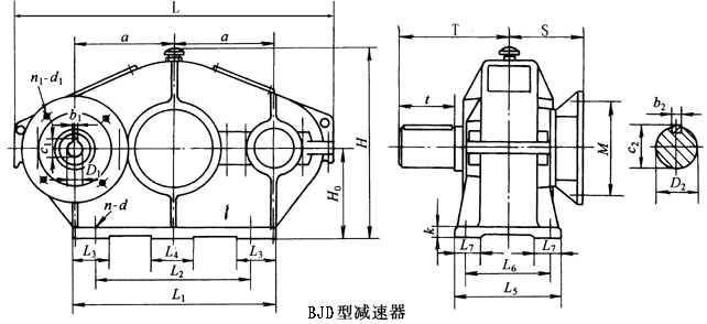 BJD105BJD125BJD145BJD175BJD215BJD255BJD300h(hun)pٙC(j)μbߴ