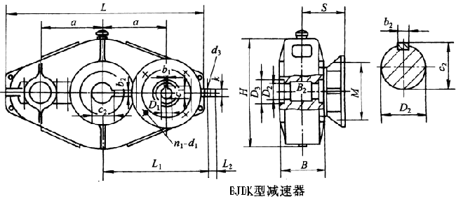 BJDK125BJDK145BJDK175BJDK215BJDK255BJDK300h(hun)pٙC(j)μbߴ