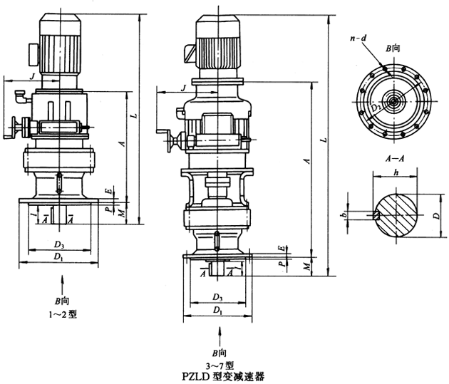 PZLDͨ׃pҪߴJB/T 7254-1994