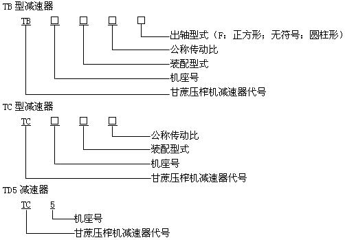 ȫ]ቺեC(j)p}(ni)cm÷Ø(bio)(zhn)ʽߴ