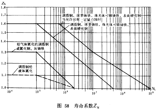 u_(ki)(xin)AX݆dӋ(j)㷽dP(gun)ϵ(sh)ƣژO