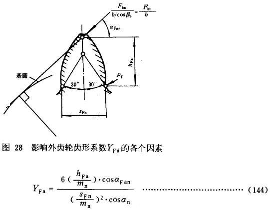 u_(ki)(xin)AX݆dӋ(j)㷽dP(gun)ϵ(sh)ƣژO