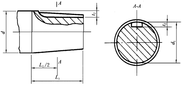 AFS̎IȳߴSĩĸSĩֹ(dng)|Ȧ