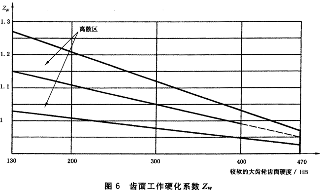 X|ƣڣcg(qing)ӋX湤Ӳϵ(sh)ZW