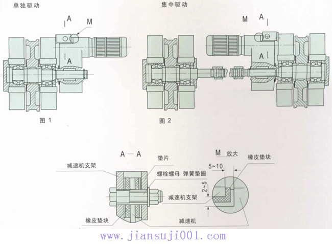 TWTWCϵSbʽpٙC(j)