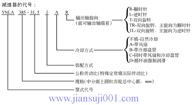 YNϵX݆pٙC(j)YB-T050-93