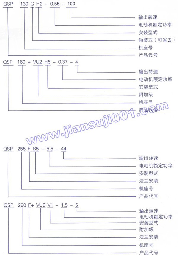 QSPϵX݆pஐ늄(dng)C(j)̖(ho)f