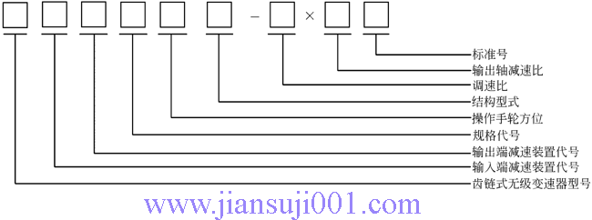 PX?zhn)o(j)׃JB-T6952-1993