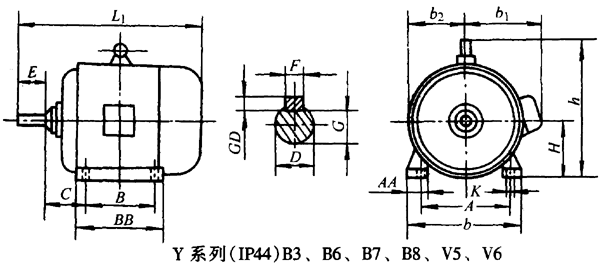 YϵУIP44B3B7B8V5V6ஐ늄әCμ䰲bߴ