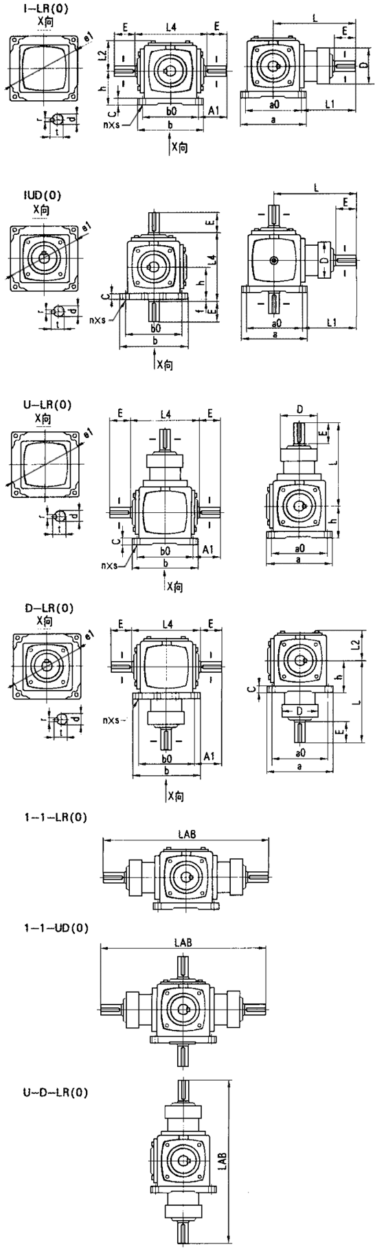 ATϵлXFX݆pSüSD(zhun)P(gun)ϵbʽߴD 