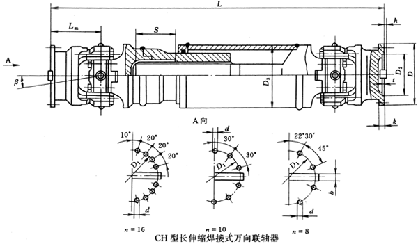 CHLsʽf(lin)SJB/T3242-93