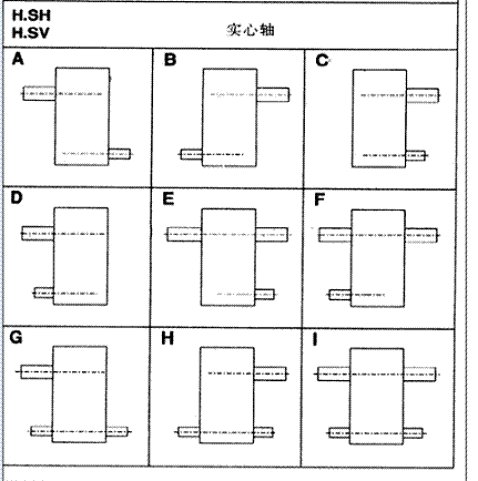 X݆䲼ʽH2...H4B2...B4