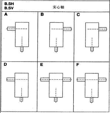 X݆䲼ʽH2...H4B2...B4