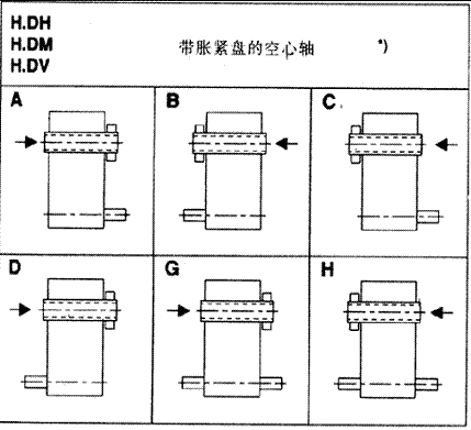 X݆䲼ʽH2...H4B2...B4