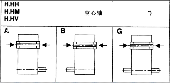 X݆䲼ʽ(li)H2...H4B2...B4