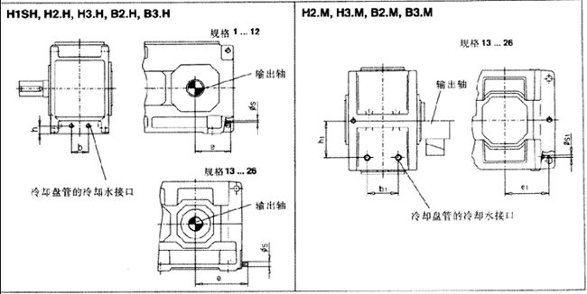 X݆sP(pn)PʽbH..H,H..M,B..H,B..M