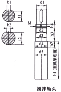 JNJMA͙Cμbߴ