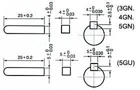 RKʽR_(d)