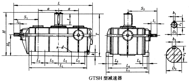 GTSH300GTSH350GTSH400GTSH450h(hun)pٙCʽcҪߴYB/T79-1995