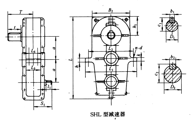 SHL125SHL145SHL175SHL215h(hun)pٙC(j)ʽcҪߴYB/T79-1995