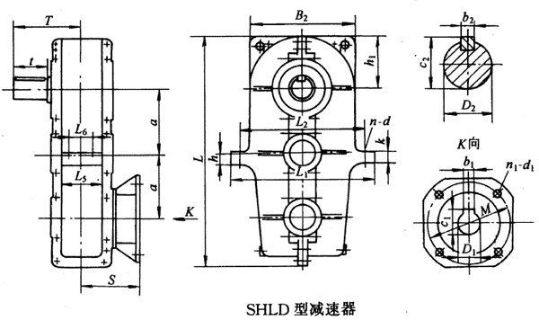 SHLD125SHLD145SHLD175SHLD215h(hun)pٙC(j)ʽcҪߴYB/T79-1995