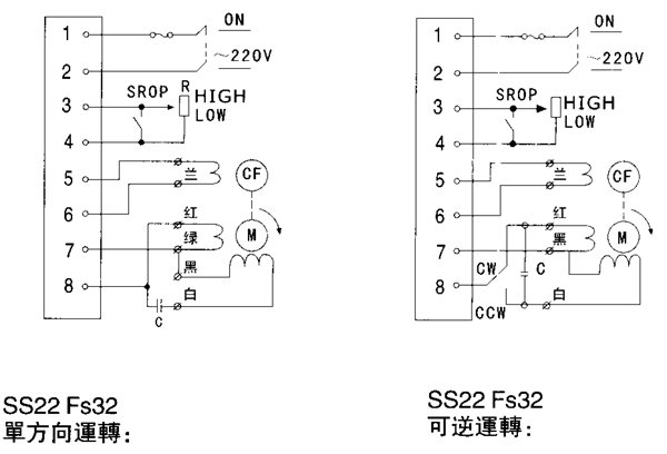 _(ti)YYYNϵСX݆p늙C(j),ӟo{(dio)ٿ