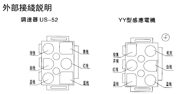 _(ti)YYYNϵСX݆p늙C(j),ӟo{(dio)ٿ