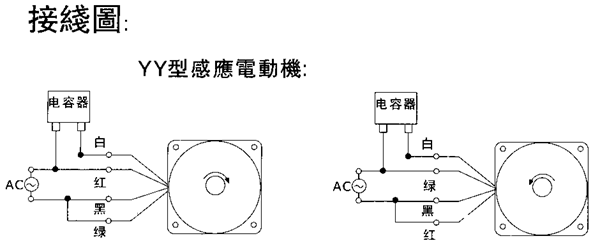 _(ti)YYYNϵСX݆p늙C(j)μbߴ磨C(j)̖(ho)9040/60W