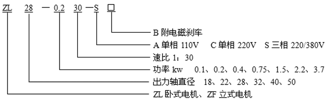 _(ti)ZLZFСX݆p늙C(j)(bio)ӛ