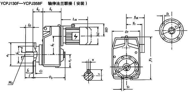 YCPJ130F-YCPJ358F  S취m(lin)Ӱbγߴ