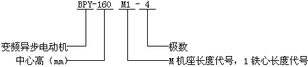 BPYϵཻ׃l{(dio)ٮ늄әC(j)̖(bio)ӛ