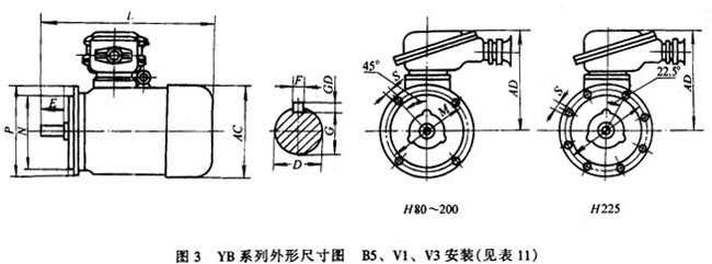 YBϵиஐ늄(dng)C(j)μbߴ