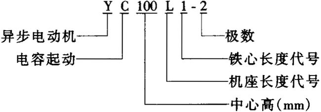 YCϵІ늙CMļgOӋʹÃ(yu)|^MSo\пɿȃ(yu)c䰲bߴQ̖IEC˜mС͙Cˮ ֻІԴļͥȞm