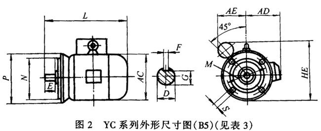 YCϵІӮ늄әC(j)μbߴ