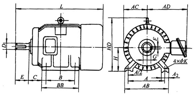 CHϵгD(zhun)ஐ늄(dng)C(j)μbߴ