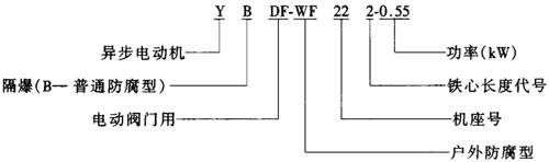 YDF-WFYBDF-WFyT(mn)ஐ늄(dng)C(j)Y(ji)(gu)(jin)