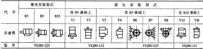 YEJϵ늴Ƅஐ늄әC(j)c(din)H80225mm