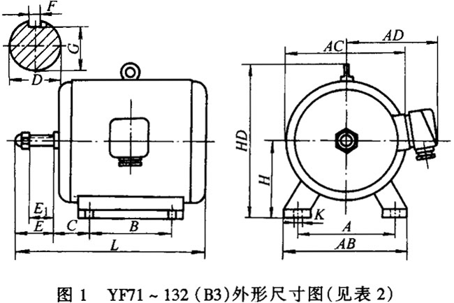 YFϵͨLCஐ늄әCγߴ