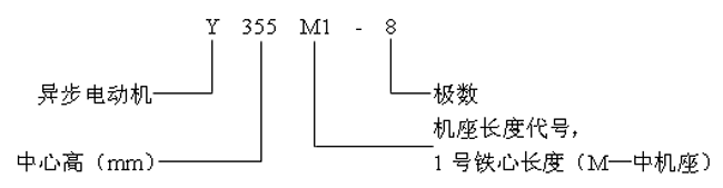 Yϵ(IP44)͵͉ஐ늄(dng)C(j)Y(ji)(gu)(jin)(380V)