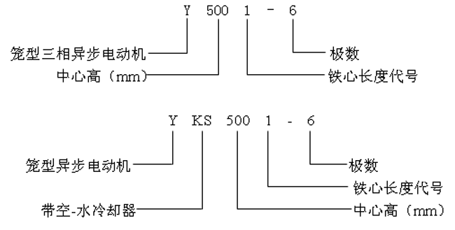 YYKSϵи߉ஐ늄әC(j)a(chn)Ʒc(bio)ӛ10KV