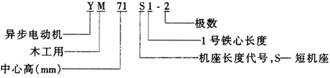 YMϵľஐ늄(dng)C(j)Y(ji)(gu)鼰