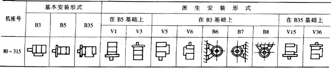 YPBYPBFϵͨ׃l{(dio)ஐ늄әC(j)c(din)H80315mm