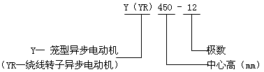 YYRϵஐ늄әCYc660V